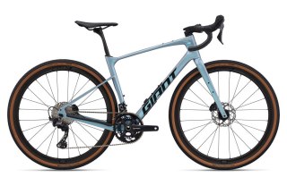 Giant Revolt Advanced 0 Aurora Noise ML